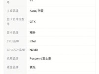 轻松学会如何在网吧电脑上登陆CF游戏（步骤简单，教你一次搞定！）