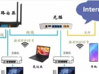 电脑连接光猫上网教程（简单易懂，轻松配置光猫与电脑的连接）