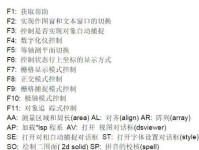 CAD画图快捷键命令一览表（提高绘图效率，熟练掌握CAD快捷键）
