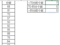 表格公式大全（掌握表格公式，轻松操控数据）