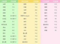 使用U盘重新安装系统的完整教程（详细步骤和技巧教你轻松重新安装操作系统）