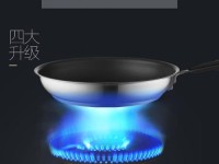 从过万到L7，我的用户体验之旅（万级用户与L7模式的使用与感受）