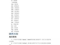 利用CAD快捷键提高工作效率（优化CAD操作流程，提升设计效率）