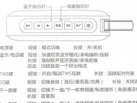 解除TF卡写保护的最简单方法（轻松应对TF卡写保护问题，让数据自由流动）