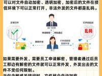 简易版U盘装机XP教程（使用U盘快速安装XP系统的详细步骤）