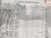 探索富基系统的魅力（从实用性到创新性，揭秘富基系统的一切）