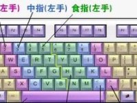 电脑制作餐券教程（使用电脑软件简单快捷地制作定制化餐券，满足各种商家需求）