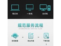 电脑开机突然密码错误（解决方法及预防措施）