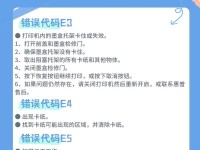 电脑错误导致打印故障（解决电脑打印错误的常见方法）
