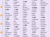 零基础英语速成秘籍（轻松掌握英语的方法与技巧）