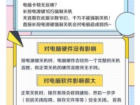电脑开机又关机又开机一直反复的原因及解决方法（解决电脑开机反复的技巧与注意事项）