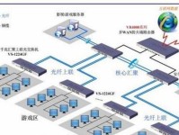 以网吧电脑无盘启动教程（无盘启动的实施步骤与注意事项）