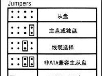 电脑硬盘重装系统教程（简单易懂的步骤教你如何重装电脑系统）