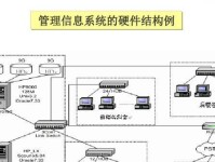如何安装电脑管理系统（详细步骤和注意事项）