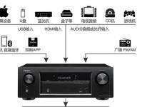 如何通过功放连接电脑进行音频设置（简明教程带你轻松配置音频设备，提升电脑音质）