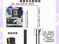 如何为品牌电脑安装系统（简明教程带你轻松操作，无需繁琐步骤）