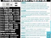 Win10U盘系统重做教程（一步步教你在Win10上使用U盘重新安装操作系统）