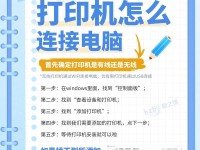 一键U盘装系统教程（惠普一键U盘装系统教程，轻松快捷实现系统安装）