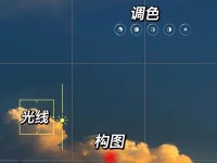 电脑手机摄影调色教程（掌握关键技巧，轻松提升摄影作品的质量与表现力）
