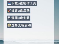华硕U盘系统教程（利用华硕U盘安装和优化Win7系统，轻松提升电脑性能）