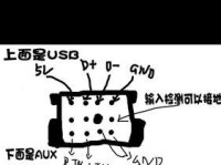 大众朗逸电脑解锁教程（轻松解锁你的大众朗逸电脑，快速便捷地享受自由畅游网络世界！）