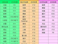使用U盘安装系统的步骤详解（快速、方便、安全的U盘BIOS安装系统教程）
