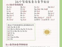 用电脑英语音标拼读教程提高口语水平（通过学习电脑英语音标拼读提升口语表达能力）