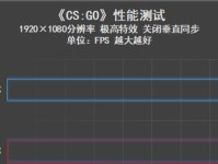 探索Ryzen处理器的性能和创新（一起来了解AMDRyzen处理器的优势和特点）