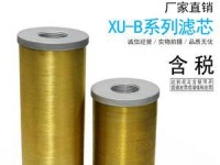 三洋XU350C（适用于商务和家庭娱乐的理想选择）