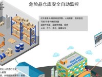 电脑温度监视安装教程（使用工具监控计算机温度，提升性能和安全）