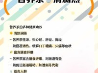常喝苦荞茶，远离疾病的利器（健康生活从一杯苦荞茶开始）
