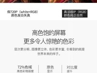 电脑屏幕颜色泛白处理教程（轻松解决电脑屏幕颜色泛白问题，让显示效果更清晰鲜亮）