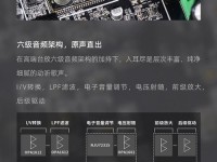 如何将耳麦连接到台式电脑上（实用教程，快速连接台式电脑与耳麦）