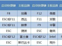 使用U盘安装Win7纯净系统教程（详细介绍如何通过U盘安装Windows7纯净系统）