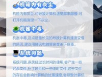 电脑卡顿反应慢处理办法（提高电脑运行效能，消除卡顿问题）
