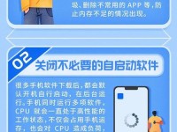 手机卡顿怎么办？解决方法一网打尽（让手机恢复流畅操作的关键是什么？）