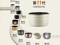 九阳电器（打造健康美好的家庭生活方式）
