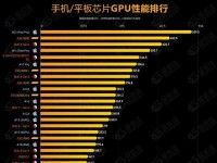 手机CPU处理器排名及性能比较（探索手机处理器的最新排行和竞争力，以及其对手机性能的影响）