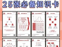 电脑小白卡顿处理教程（教你轻松应对电脑卡顿问题，让电脑恢复顺畅运行）