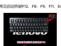 使用U盘安装Windows7系统（详细教程和步骤）