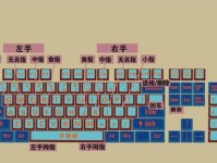 快速学电脑做表格的方法（掌握表格制作技巧，轻松处理数据）