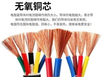 如何识别国标电线？（掌握关键信息，识别优质电线材料）
