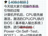 电脑启动重装系统教程（一步步教你如何重新安装操作系统）
