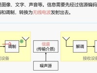 无线局域网直连的位置讲解（实现便捷的无线网络连接的关键步骤和技巧）