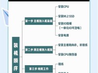 如何在电脑上设置移动热点？（教你简单步骤，让电脑变身移动WiFi热点）