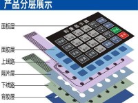 制作电脑开关键板教程（打造个性化键盘，提升工作效率）