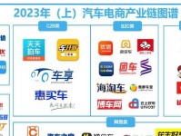 途虎市场拓展之战，谁笑到最后？（揭秘途虎市场拓展的策略与挑战）
