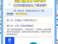 教你如何使用U盘重装惠普电脑（简单易行的惠普电脑重装教程）