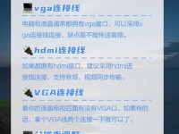 新手指南（简单操作，畅享大屏幕视觉盛宴）