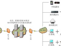 电脑监控录像回放教程（学习如何回放监控录像，轻松了解电脑监控系统）